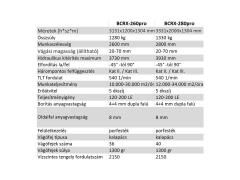 Bowell BCRX-260Pro erősített professzionális padkakasza