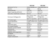 Bowell BCX-260 profi kitolható kétoldalú szárzúzó Bowell BCX-260 profi kitolható kétoldalú szárzúzó