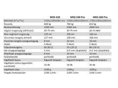 Bowell MXZ-220 szárzúzó